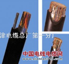 充油通信電纜HYAT與HYAT23 特性、應(yīng)用與選型指南